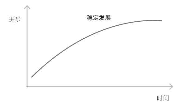 256-2